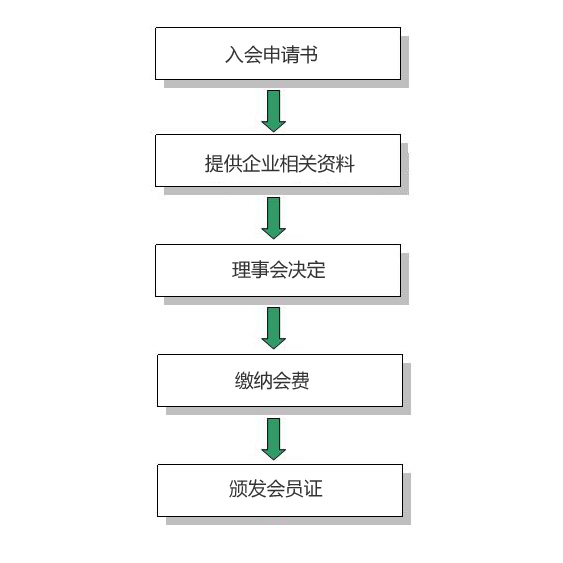 201408271409122119416